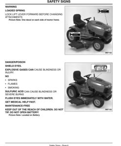Alternative view of John Deere S2048 Yard Tractor, S2554 Garden Tractor (010001-) Operator's Manual (OMM138757)