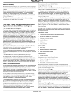 Alternative view of John Deere LT133, LT155 & LT166 Lawn Tractors North America (085001-125000) Operator's Manual (OMM139992)
