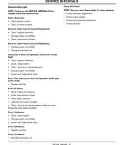 Alternative view of John Deere GT225, GT235 Lawn & Garden Tractor (010001-) Operator's Manual (OMM142611)