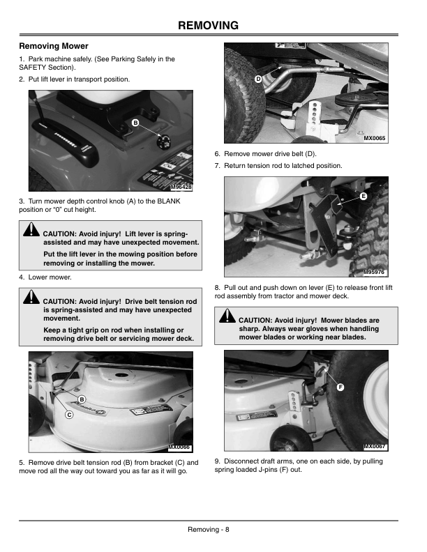 John Deere 44 Inch Piranha Mower Deck (010001-) Operator's Manual (OMM142637) - Image 2