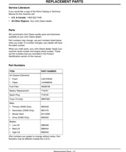 Alternative view of John Deere GX85 & SX85 Riding Mowers Operator's Manual (OMM143122)