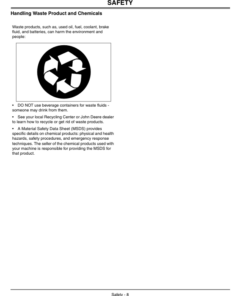Alternative view of John Deere 325, 335, 345 Lawn & Garden Tractor (070001-) Operator's Manual (OMM143471)