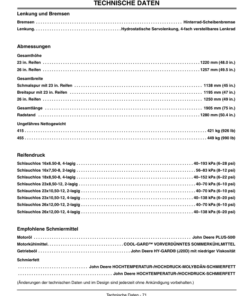 Alternative view of John Deere 415, 455 Lawn & Garden Tractor Operator's Manual (OMM144039)