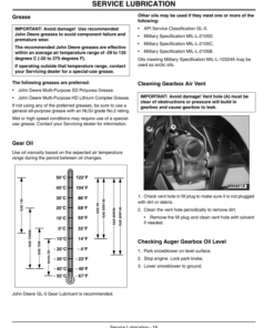 Alternative view of John Deere 1400, 1420, 1435, 1445, 1550 Heavy Duty Snowblower 47-Inch (North America) (010001-) Operator's Manual (OMM144663E)