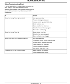 Alternative view of John Deere Material Collection System (MCS) for ZTRAK Front Mowers (020001-) Operator's Manual (OMM145683)