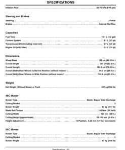Alternative view of John Deere GX355 Lawn & Garden Tractor Operator's Manual (OMM145730)