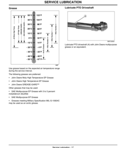 Alternative view of John Deere 42 Inch Hydraulic Tiller for X400/X500 Series Tractors (010001-) Operator's Manual (OMM146235)