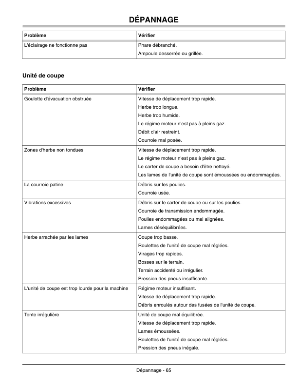 John Deere LX277 & LX279 Lawn Tractors Operator's Manual (OMM146459) - Image 2
