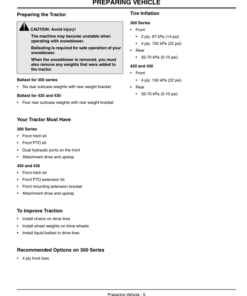 Alternative view of John Deere 47-Inch Quick-Hitch Snowblower (010001-) Operator's Manual (OMM146657)