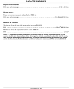 Alternative view of John Deere X495 Lawn & Garden Tractors Export Edition (010001-030000) Operator's Manual (OMM146858)