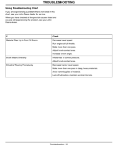 Alternative view of John Deere 51-In. Quick Hitch Rotary Broom for X400/X500 Series Tractor Operator's Manual (OMM147551)