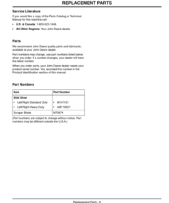 Alternative view of John Deere Quick Hitch Front Blade for CUT, 54-Inch Operator's Manual (OMM147864)
