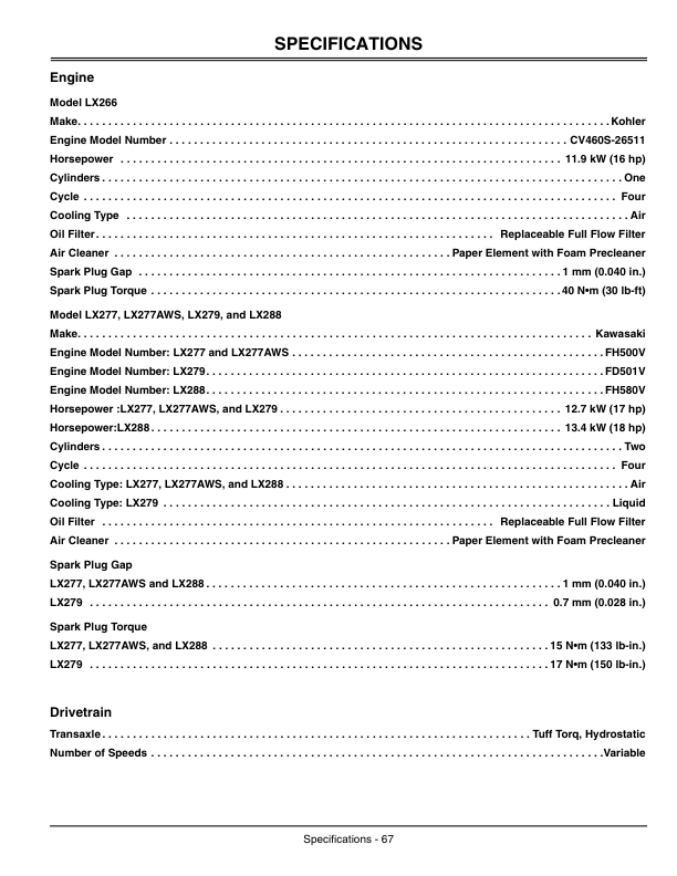 John Deere LX266, LX277, LX277AWS, LX279 & LX288 Lawn Tractors Operator's Manual (OMM148972) - Image 2