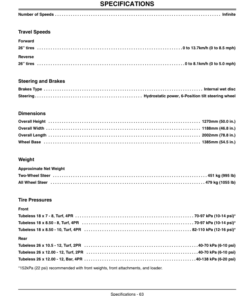 Alternative view of John Deere X495 Lawn & Garden Tractor North America (030001-039999) Operator's Manual (OMM150219)