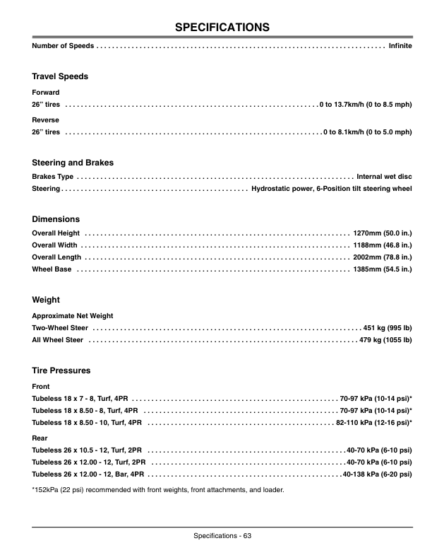 John Deere X495 Lawn & Garden Tractor North America (030001-039999) Operator's Manual (OMM150219) - Image 2