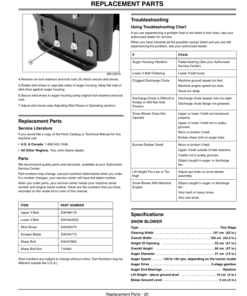 Alternative view of John Deere Snow Blower for Lawn Tractors, 42-Inch (010001-) Operator's Manual (OMM150280)