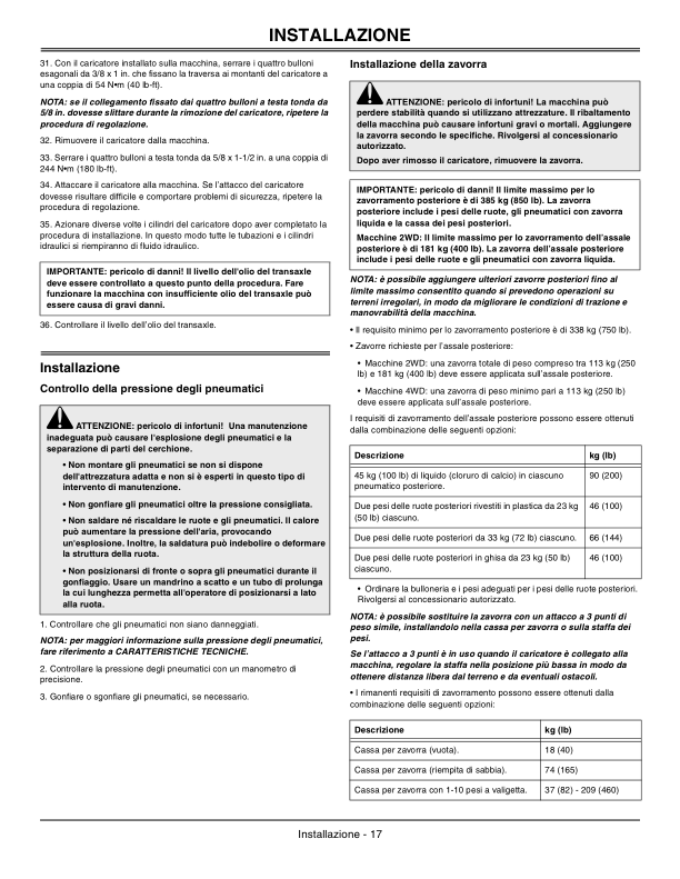 John Deere 45 Loaders Operator's Manual (OMM151414) - Image 3