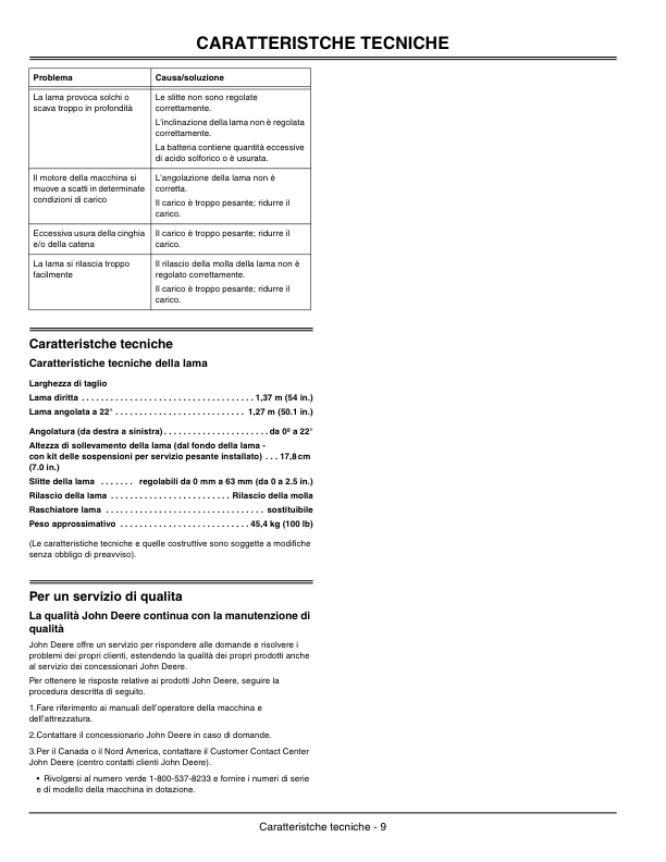 John Deere 54-Inch Front Mount Blade Operator's Manual (OMM153884) - Image 2