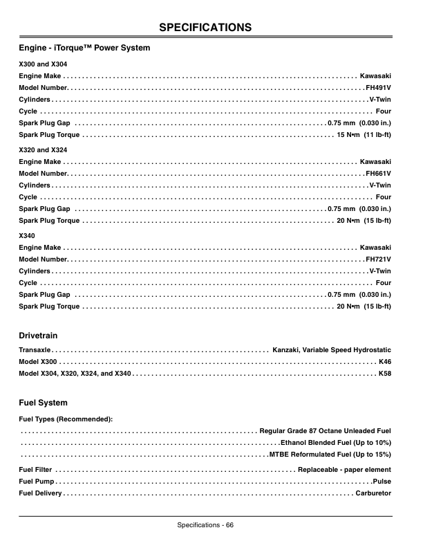 John Deere X300, X304, X320, X324 & X340 Select Series Tractors (040001-085000) North America Operator's Manual (OMM155820) - Image 2