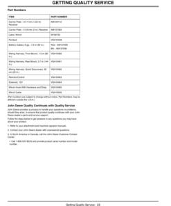 Alternative view of John Deere Multi-Mount Winch for XUV, HPX, T-Series Gator Utility Vehicles Operator's Manual (OMM156761)
