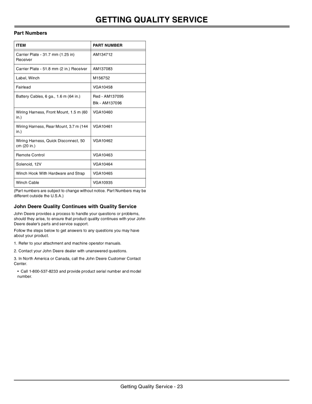 John Deere Multi-Mount Winch for XUV, HPX, T-Series Gator Utility Vehicles Operator's Manual (OMM156761) - Image 2