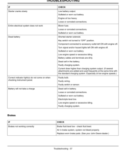 Alternative view of John Deere XUV Gas Gator Utility Vehicle (020001-) Operator's Manual (OMM157855)