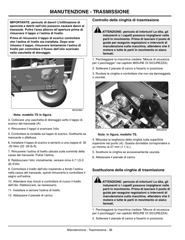 John Deere TS 6X4 Gator (Gas) (030001-050000) TH 6X4 Gator (Gas) (008001-050000) Export Edition Operator's Manual (OMM158208) - Image 4