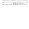 John Deere TX Gator Utility Vehicle North American (Excludes California) (050001-070000) Operator's Manual (OMM158872) - Image 2