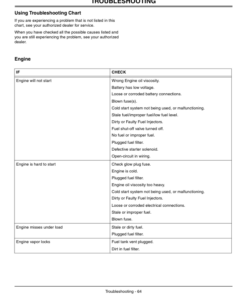 Alternative view of John Deere M-Gator A1 Utility Vehicles North America (060001-090000) Operator's Manual (OMM159412)