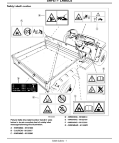 Alternative view of John Deere TS Gator Utility Vehicle (Gas) Export Edition (050001-070000) Operator's Manual (OMM159422)