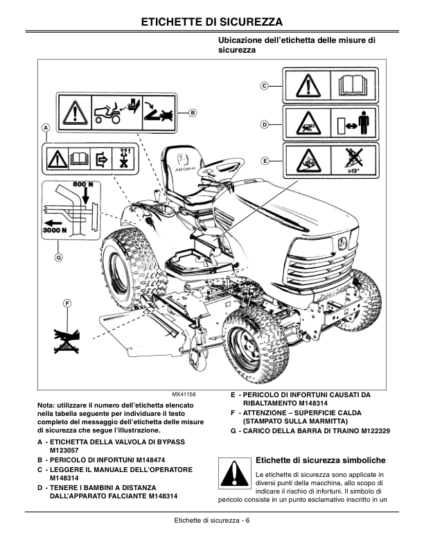 John Deere Select Series Tractor??X?40, X748, X749????timate Series Operator's Manual (OMM161202) - Image 4