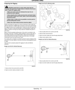 Alternative view of John Deere Winch Operator's Manual (OMM161330)