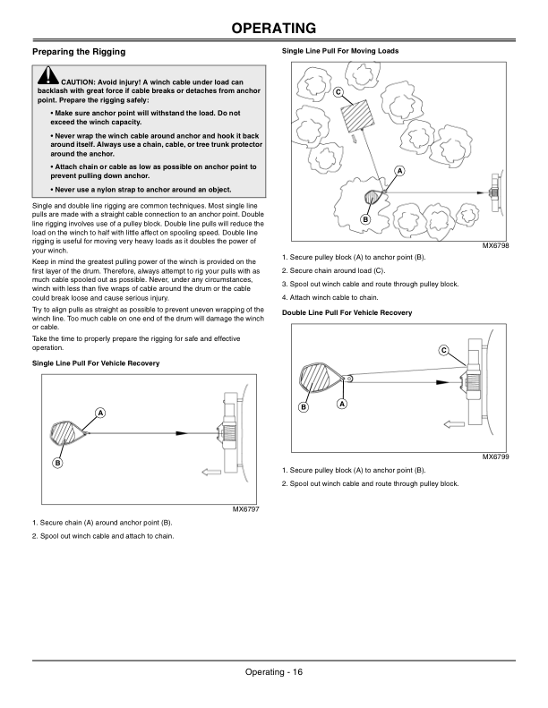 John Deere Winch Operator's Manual (OMM161330) - Image 2