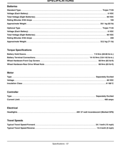 Alternative view of John Deere TE Gator Utility Vehicles North America (050001-070000) Operator's Manual (OMM161938)