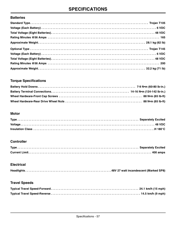 John Deere TE Gator Utility Vehicles North America (050001-070000) Operator's Manual (OMM161938) - Image 2