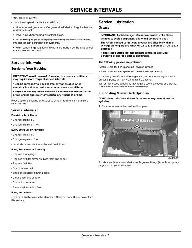 John Deere Z425 Residential Zero Turn Mower Operator's Manual (OMM162472) - Image 3