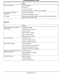 Alternative view of John Deere X740, X744, X748, X749 Select Series Tractor (060001-) Operator's Manual (OMM162946)
