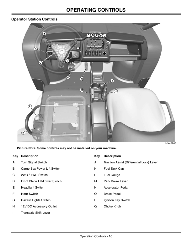 John Deere HPX 4x4 Gator Utility Vehicle North American Gas Edition (090001-100000) Operator's Manual (OMM163326) - Image 2
