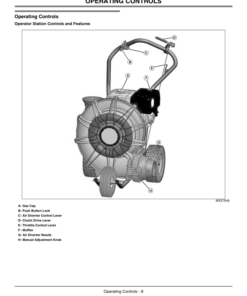 Alternative view of John Deere B1450SP Walk-Behind Self-Propelled Blower (001001-) Operator's Manual (OMM163365)