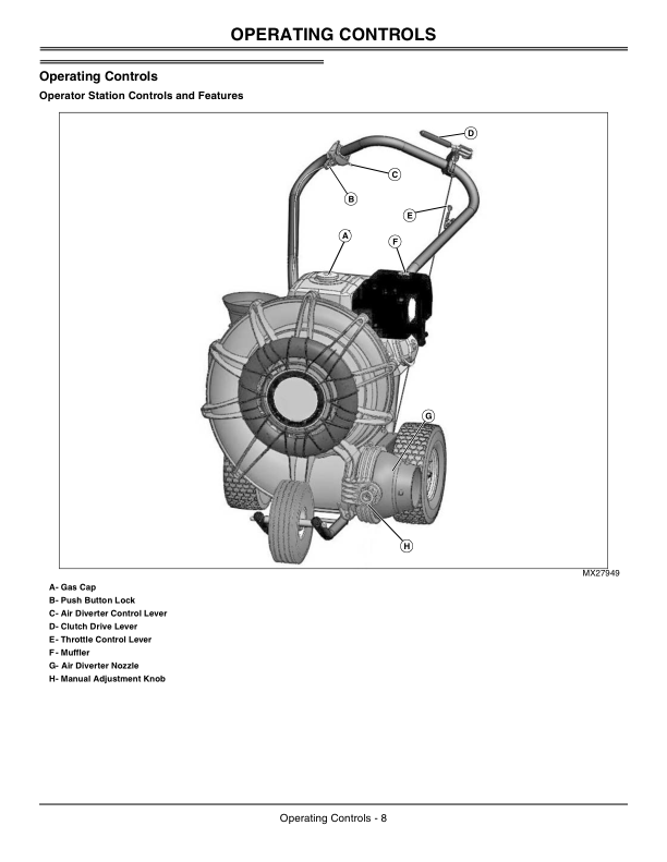 John Deere B1450SP Walk-Behind Self-Propelled Blower (001001-) Operator's Manual (OMM163365) - Image 2