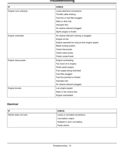 Alternative view of John Deere XUV 825i Gator Utility Vehicle North America (010001-030000) Operator's Manual (OMM164504)