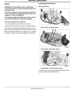 Alternative view of John Deere X300, X304, X320, X324, X340 & X360 Select Series Tractors Americas Edition (220001-250000) Operator's Manual (OMM164737)