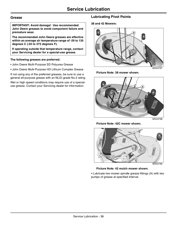 John Deere X300, X304, X320, X324, X340 & X360 Select Series Tractors Americas Edition (220001-250000) Operator's Manual (OMM164737) - Image 2