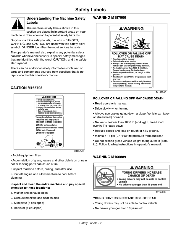 John Deere HPX-4x4 Gator Utility Vehicle Diesel North America (100001-110000) Operator's Manual (OMM165099) - Image 2