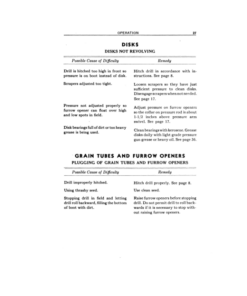 Alternative view of John Deere RL Rangeland Drill Operator's Manual (OMM16750)