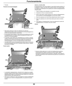 Alternative view of John Deere Z425, Z645 EZtrak (Export Version) Operator's Manual (OMM170189)