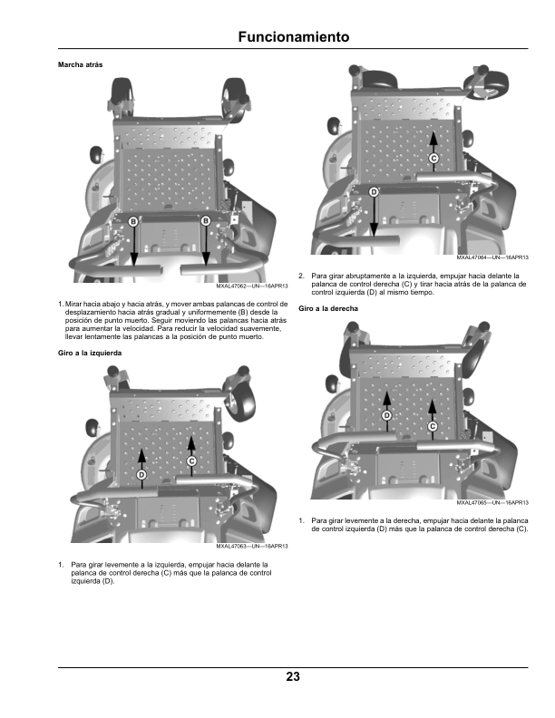 John Deere Z425, Z645 EZtrak (Export Version) Operator's Manual (OMM170189) - Image 3