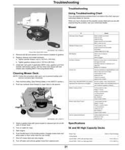Alternative view of John Deere 54 & 60 In. High Capacity Mower Deck for X700 Series X710, X730, X734, X738 ,X739, Operator's Manual (OMM171182)