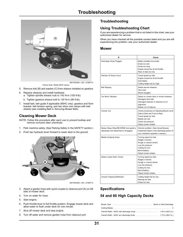 John Deere 54 & 60 In. High Capacity Mower Deck for X700 Series X710, X730, X734, X738 ,X739, Operator's Manual (OMM171182) - Image 2