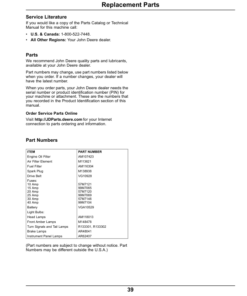 Alternative view of John Deere HPX 4x4 Gator Utility Vehicle Gas North America (120001-130000) Operator's Manual (OMM171335)